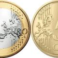 Amenezvotre monnaie